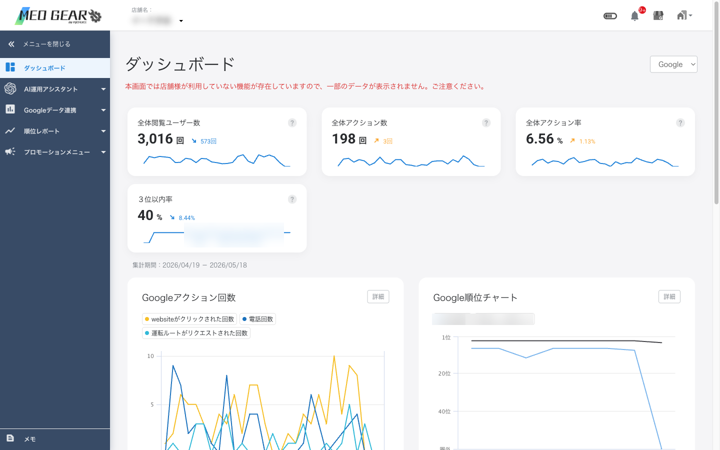 ダッシュボード画面 (スマホ版は縦並び表示)