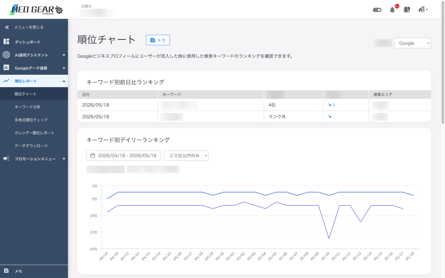 順位チャート画面